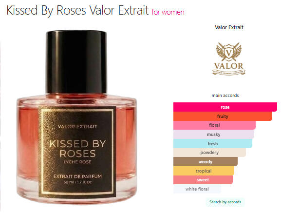 Kissed By Roses by VALOR is an extrait for women built around a fruity floral composition. Lychee and raspberry open the fragrance with a soft sweetness, followed by a floral heart of rose, peony, and jasmine. The base of musk, sandalwood, and vanilla give